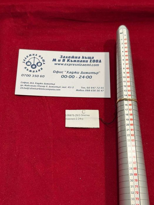 ***РЯДЪК МОДЕЛ/УНИКАЛЕН*** Златен пръстен 2.24гр. 14к