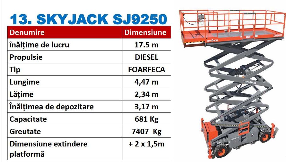 VANZARE Nacela foarfeca DIESEL , SKYJACK 9250 ,super PRET !