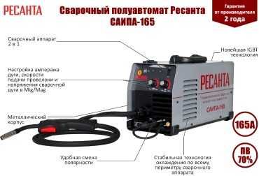 Сварочный полуавтомат САИПА-165 с Ресанта кемпи