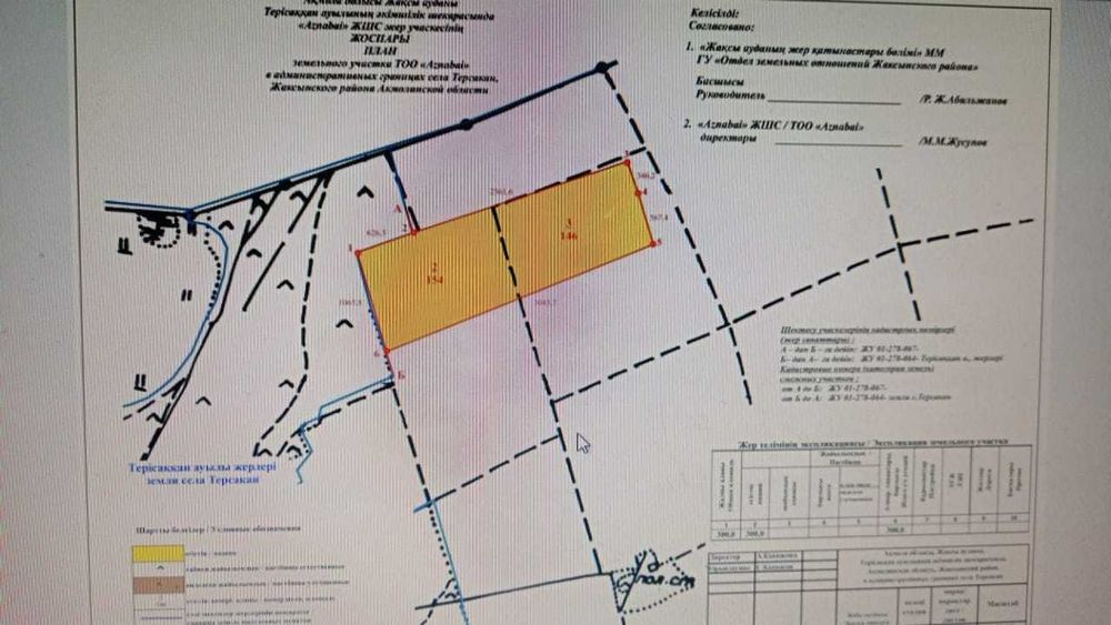 Земельный участок 300 га пашни