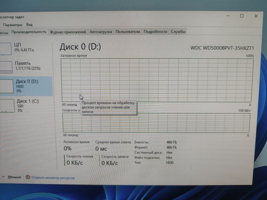 Продам моноблок DELL Core i5 10500
