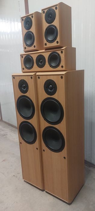 ТОП ОФЕРТА – Комплект тонколони JAMO (FC4500 / SC4500 / CC4500)
