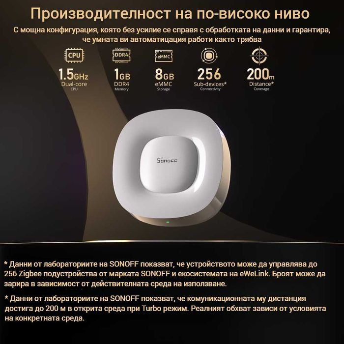 SONOFF ZBBridge Ultra Zigbee & Matter хъб за централизирано управление