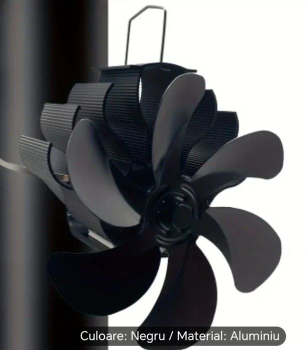 Ventilator atasabil șemineu -  soba - horn