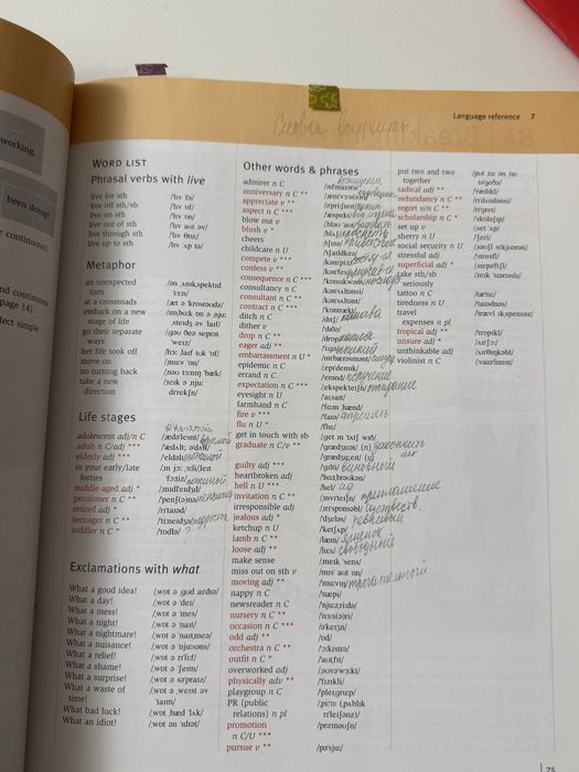 Книги по английскому