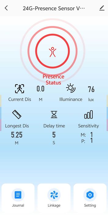 ZigBee датчик присутствия человека Tuya / Smart Life