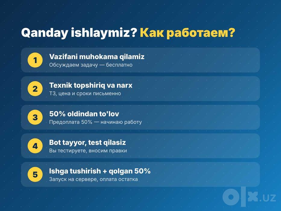 Создание Telegram ботов под ключ | Telegram bot yaratish