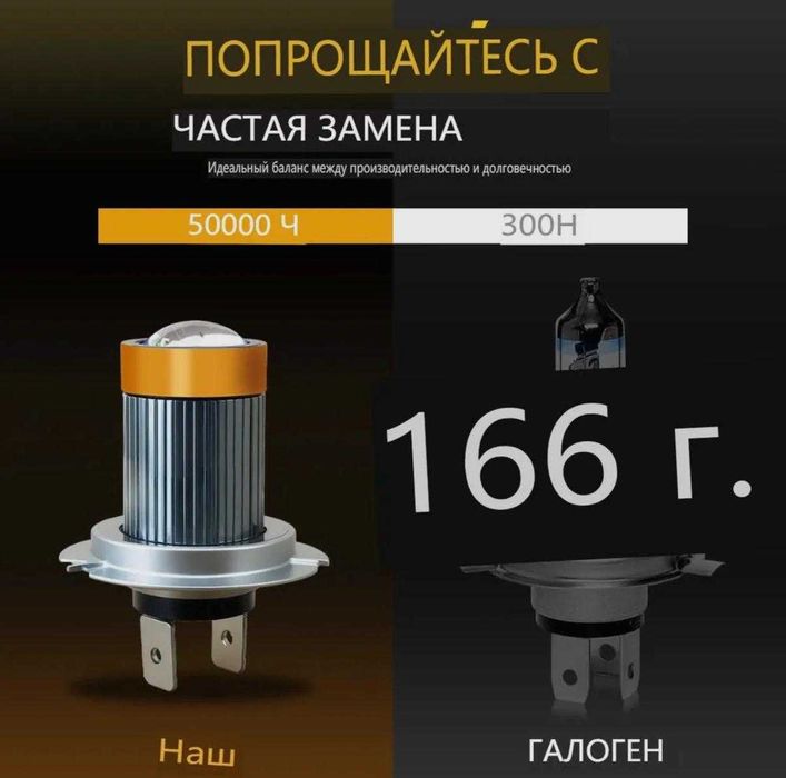 авто лампа Н7 мини линза