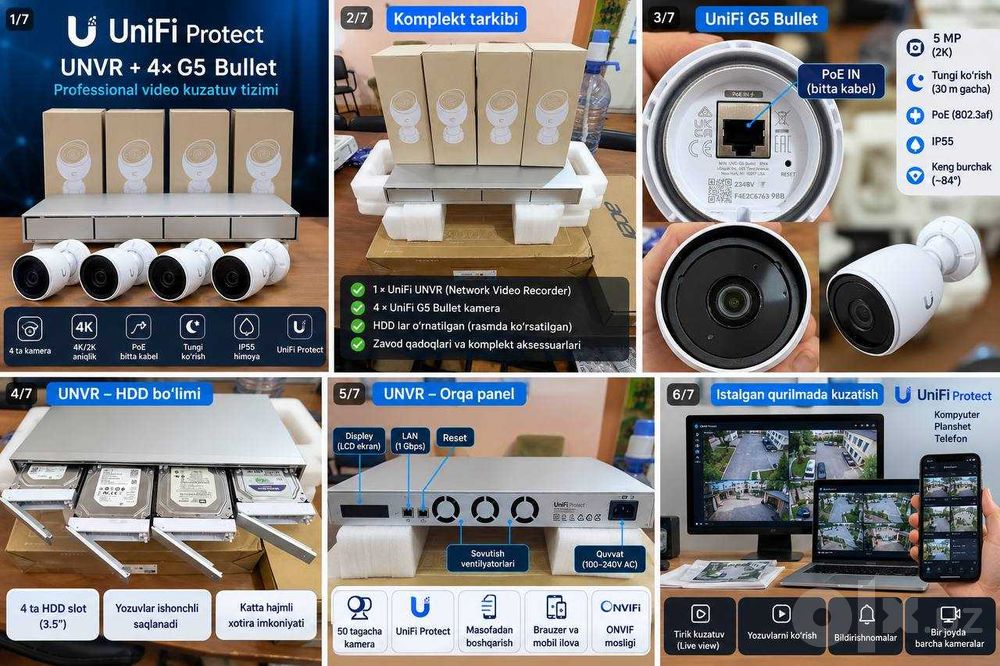 Ubiquiti UniFi UNVR + 4x G5 Bullet 2K kamera + 1TB HDD komplekt