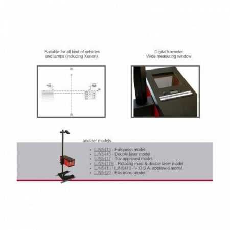 Dispozitiv reglat pozitia la faruri si proiectoare de ceata, LJN-5413
