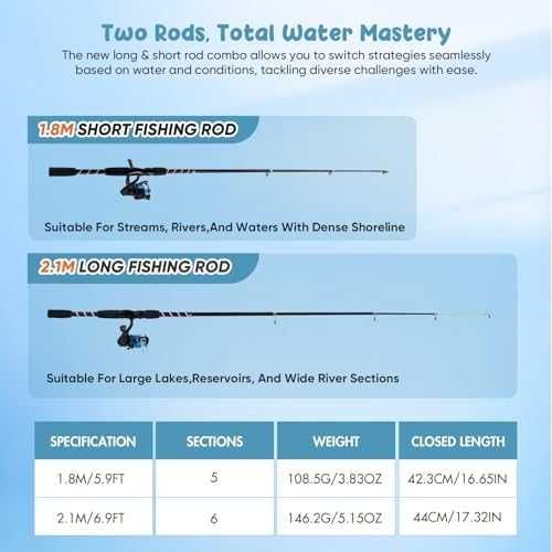 Нов Комплект детски въдици 2 броя с примамки макара чанта аксесоари рибар