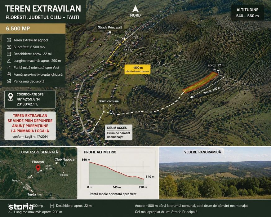 CLUJ-  FLORESTI - TEREN 6,500 mp- deschidere 22 ml