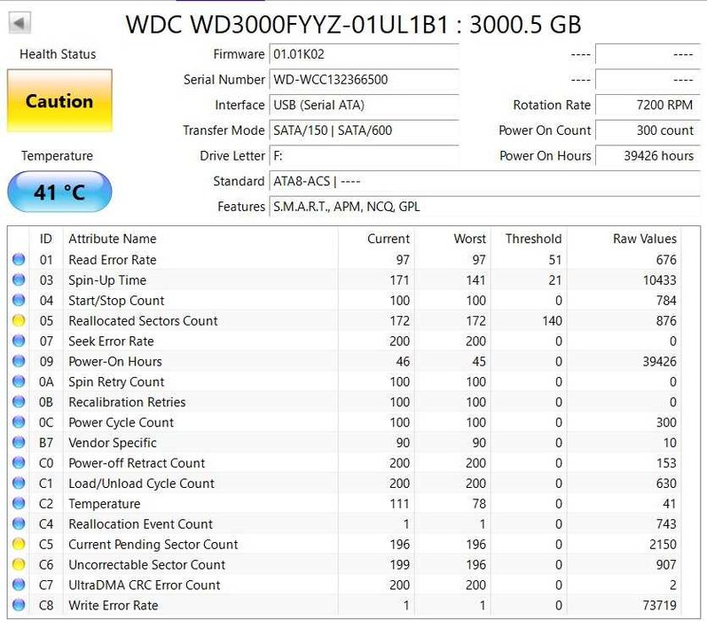 Hard disk 3TB Western Digital WD3000FYYZ Sata 3, Seagate 6TB 5400rpm