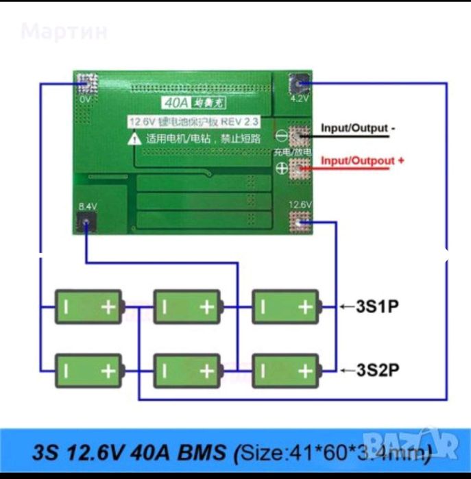 Lifepo4 за туризъм,лодки, автомобили  12 волта