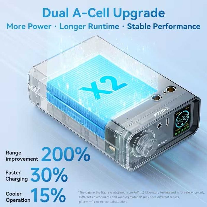 Преносим точков заваръчен апарат