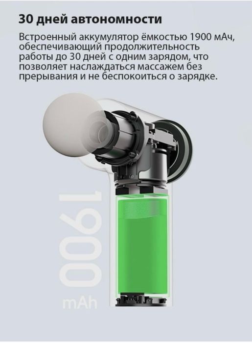 Массажер Xiaomi 2С ручной вибрационный