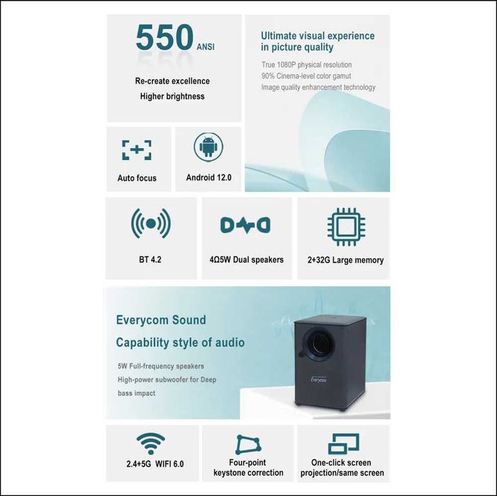 Проектор Everycom H6 Max