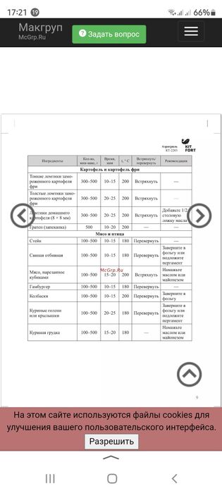 Продам электрогриль Китфорт
