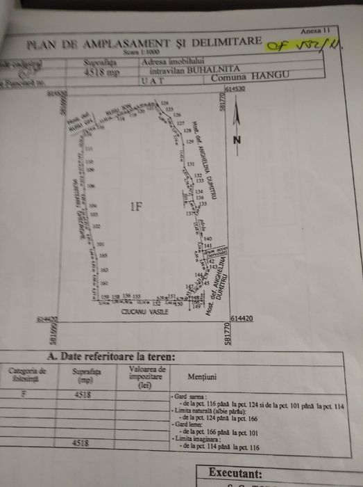 Teren 5000 mp de vânzare – vedere la lac, Buhalnița, jud. Neamț