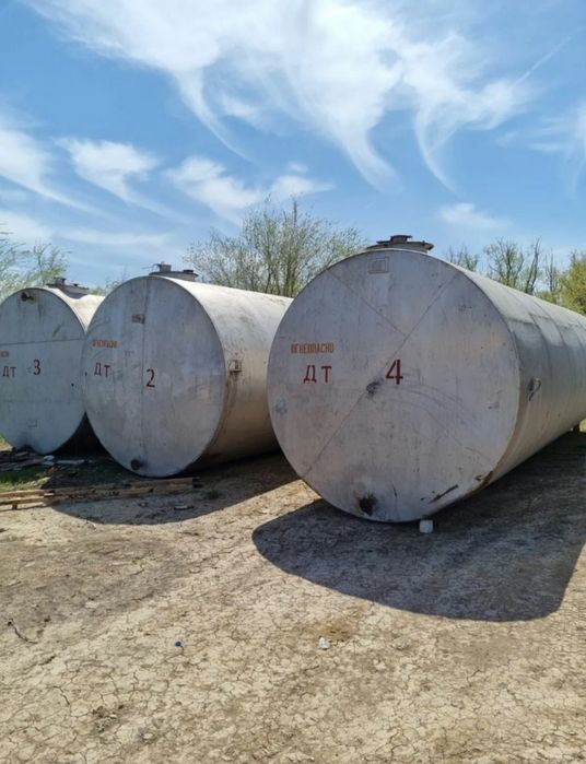 БОЧКА ёмкость резервуар