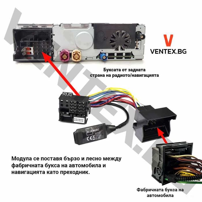 Bluetooth модул за Mini Cooper R55 R56 R57 R58 R59 R60 R61 Блутут мини