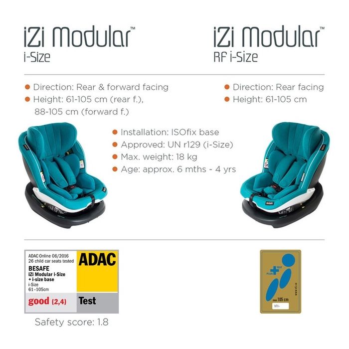 Scaun NOU auto pentr copii BeSafe iZi Modular X1 i-Size, 6 luni- 4 ani