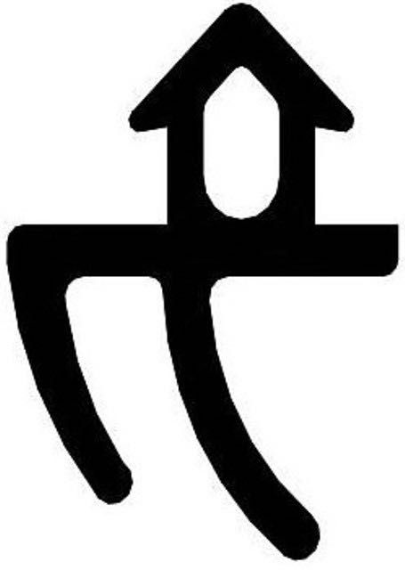 Garnitura Rehau Bataie - Geamurile