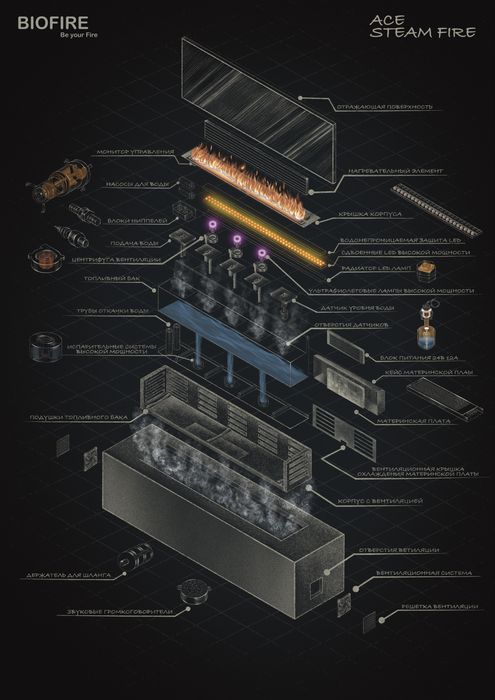 Иллюстратор, концепт-художник, художник кино.