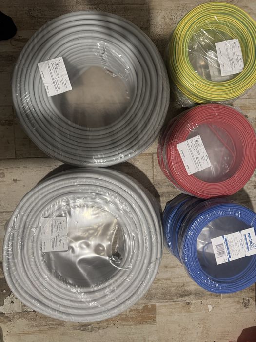 cablu  electric  fy si cyyf