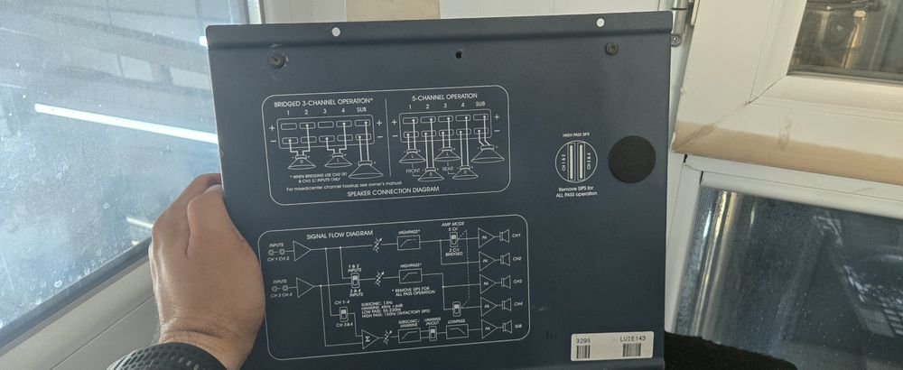 Stație auto si subwoofer