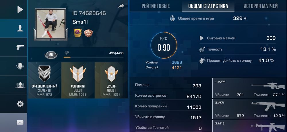 Продам акк стендофф 2