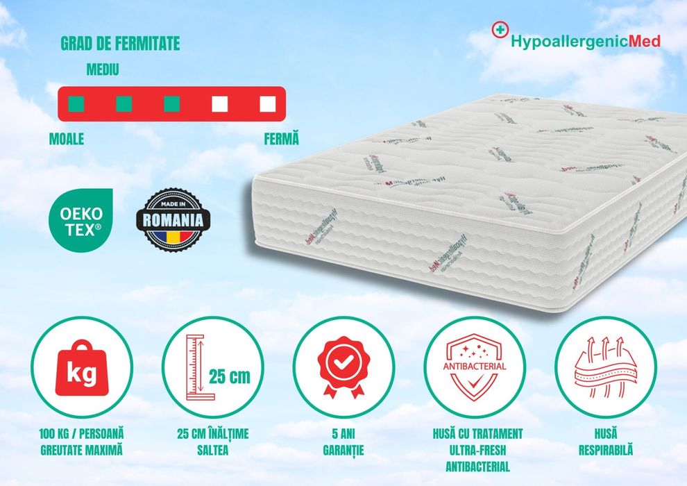 Saltea Pocket HypoalergenicMed Safe Relax 180x200 cm