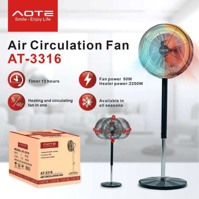 Обогреватель Тепловентилятор Electrolux +доставка