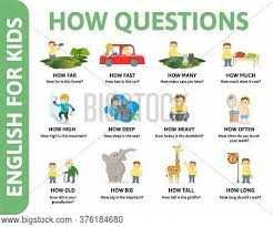 Will J. N. - Meditații la limba engleză