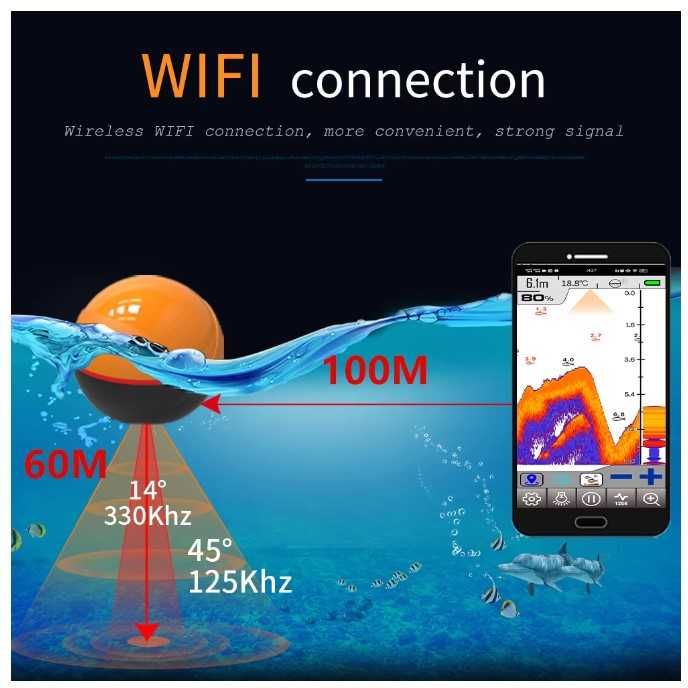 Sonar Erchang F68 Pescuit 125 kHz 330 kHz Adancime 60M NOU TIP DEEPER