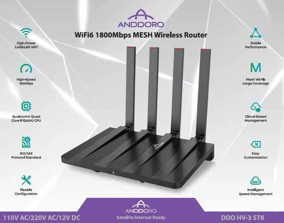 Internet Router WI-FI 6, Functie MESH, model DDO HV-3 STK - NOU