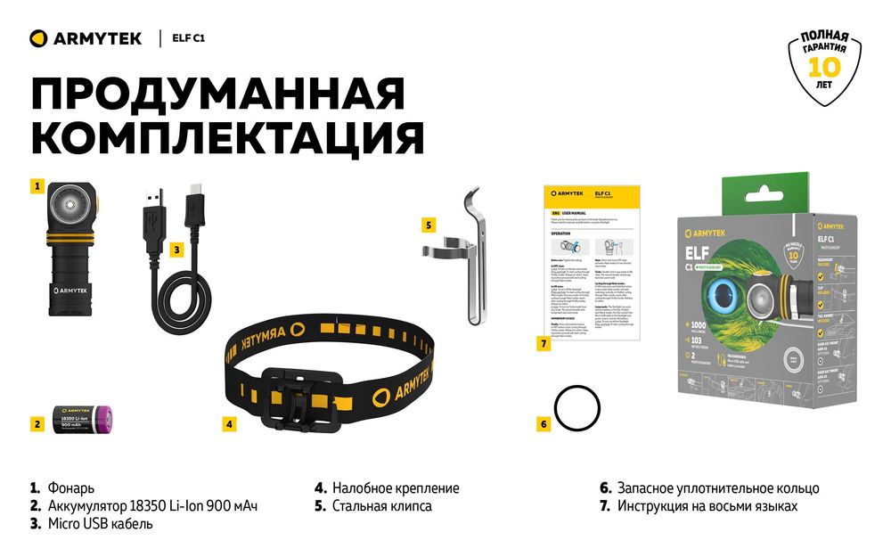Компактный мультифорань с режимом Лампы "Armytek Elf C1"