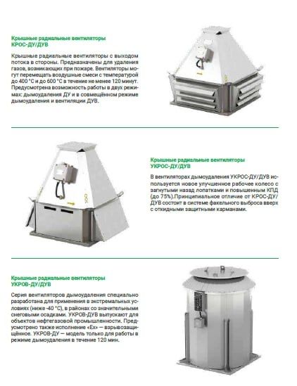 Кондиционеры/Вентиляционное оборудование/Холодильное оборудование