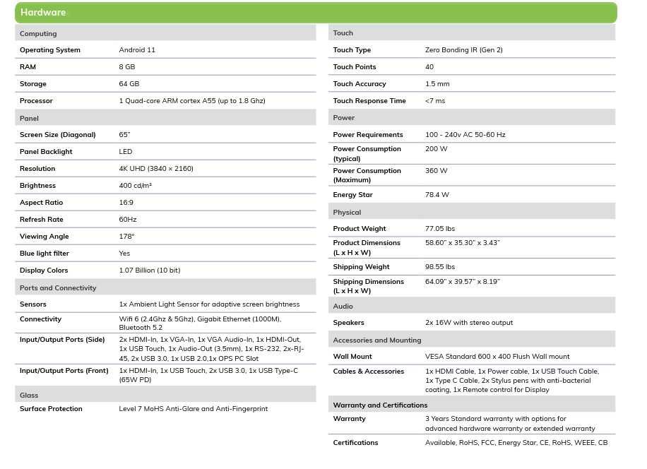 Интерактивная панель OneScreen 65″ | 4K | Android | Гарантия 3 года