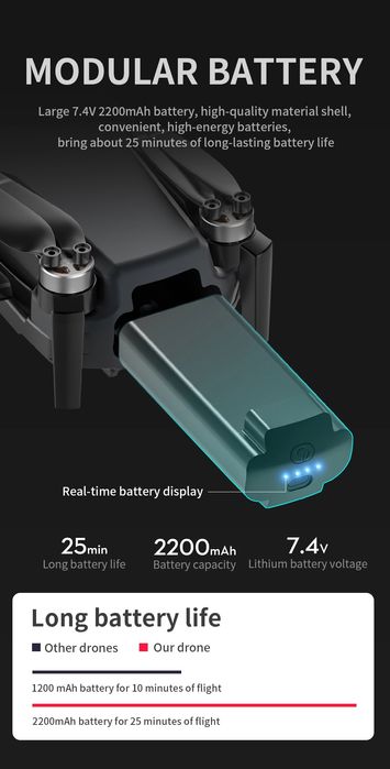 Drona profesionala 4K,cu GPS,5G,Zbor 28 min, Distanta 1000 metri ,Noua