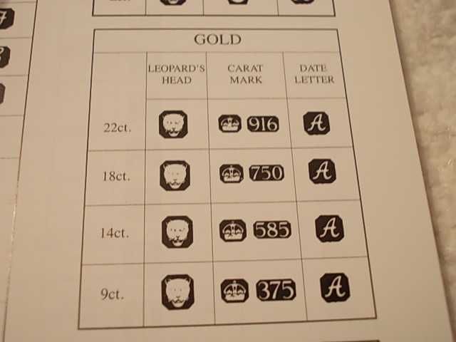 Каталог антична маркировка Au / Ag