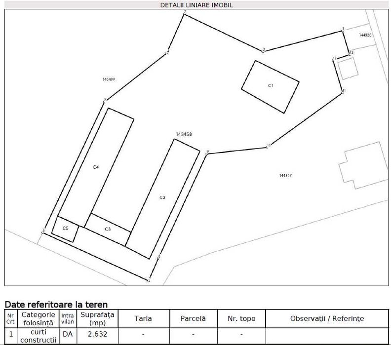 Teren de închiriat sau de vânzare suprațată 10495m Târgu Mureș afacere