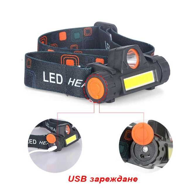 Промоция -53% ! LED фенер/челник за глава High power headlamp