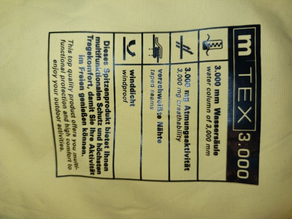 Продам женскую куртку