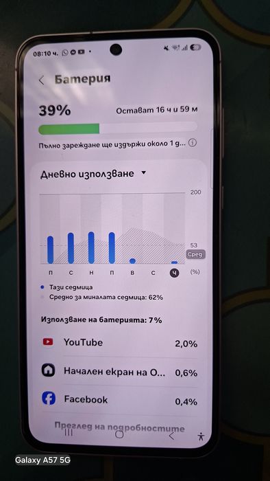 Samsung A 55 8 /128 GB 5 G DUAL SIM