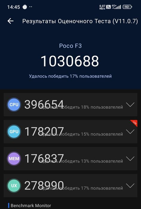 Poco F3 идеальный