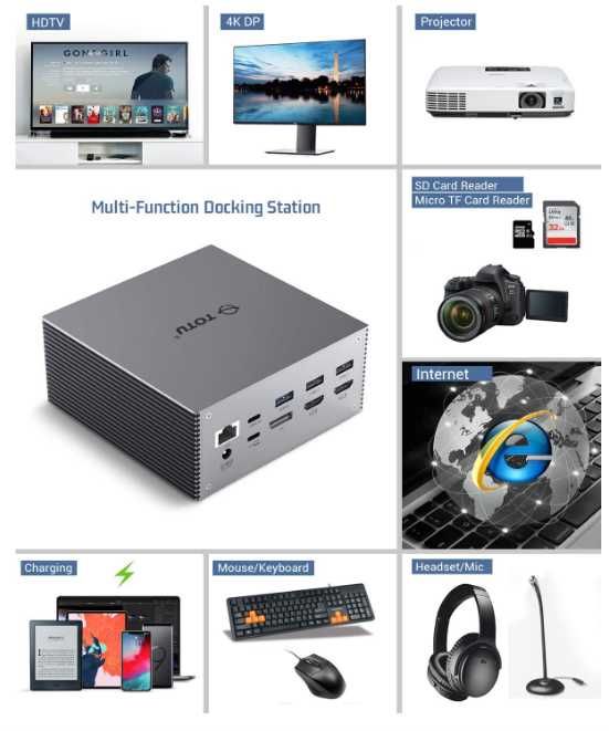 TOTU TT-DC001A 4K Triple Display USB-C Docking Station