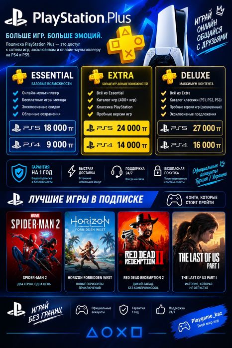 Подписка для PS5 с 300 игр