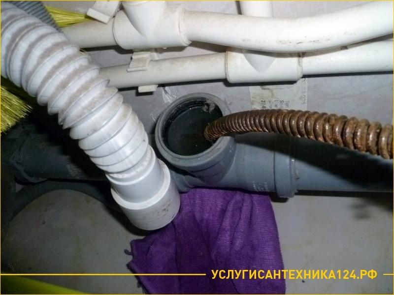 Аппарат прочистка канализация сантехника ТРУБА засор колодец кухня туа
