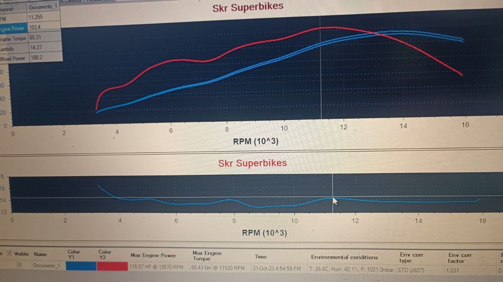 Vând Suzuki gsx-r 600 2009 (gsxr K9)